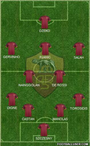 AS Roma Formation 2015