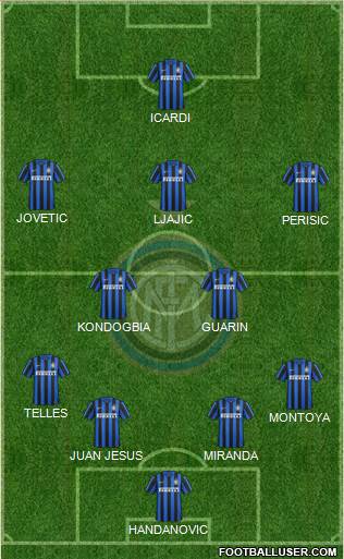 F.C. Internazionale Formation 2015