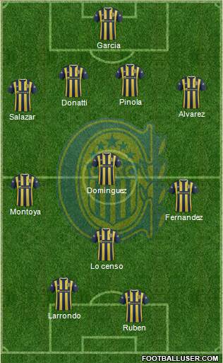 Rosario Central Formation 2015