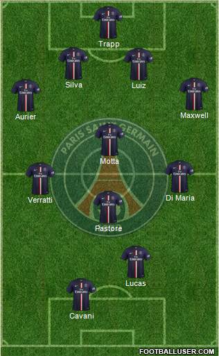 Paris Saint-Germain Formation 2015