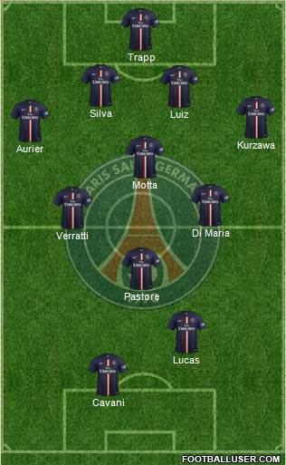 Paris Saint-Germain Formation 2015