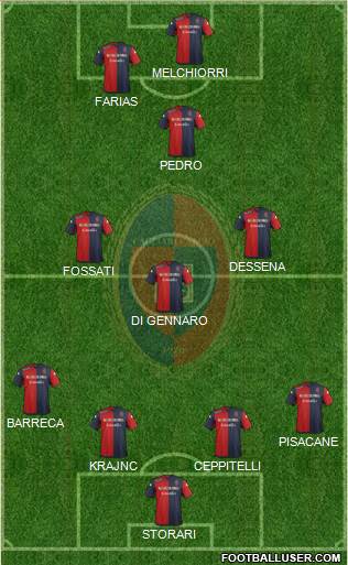 Cagliari Formation 2015