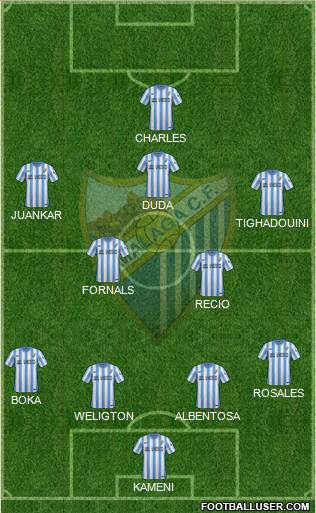 Málaga C.F., S.A.D. Formation 2015