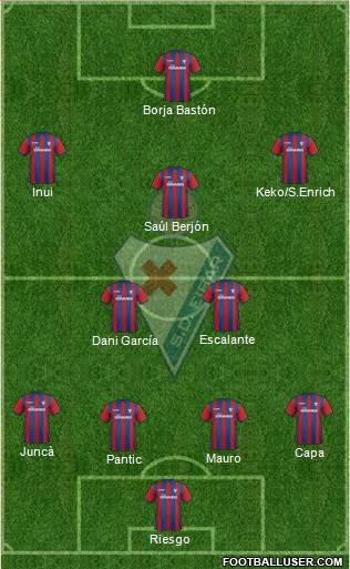 S.D. Eibar S.A.D. Formation 2015