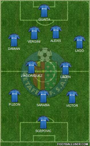Getafe C.F., S.A.D. Formation 2015