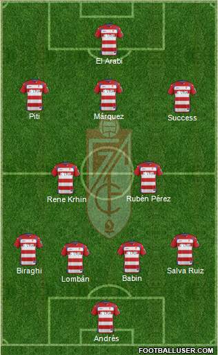 Granada C.F. Formation 2015