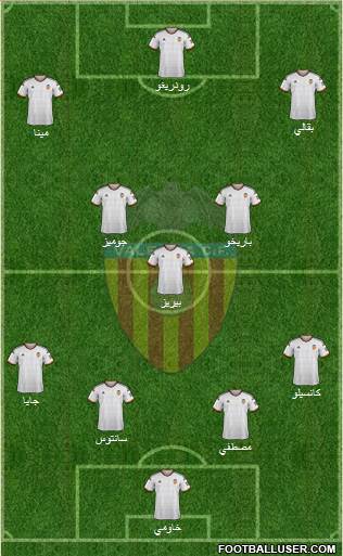 Valencia C.F., S.A.D. Formation 2015