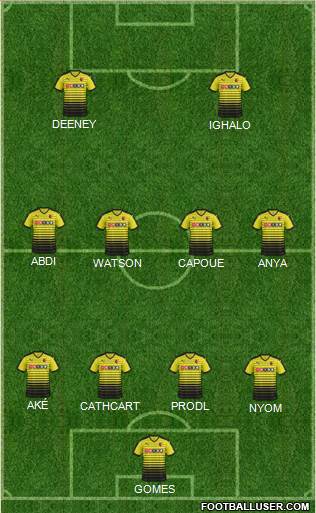 Watford Formation 2015