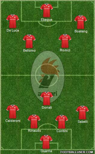 Bari Formation 2015