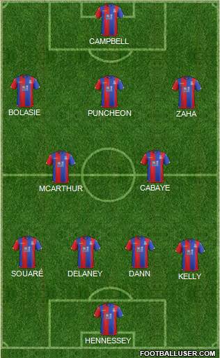 Crystal Palace Formation 2015