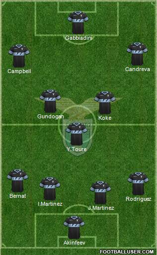 S.S. Lazio Formation 2015