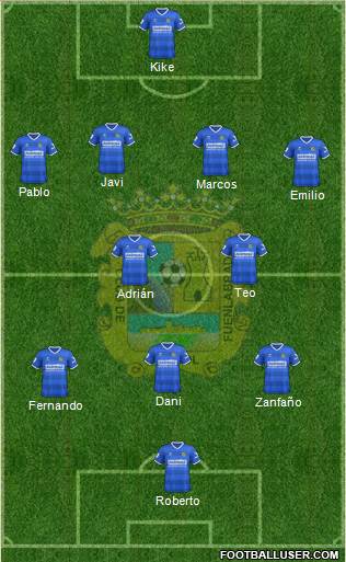 C.F. Fuenlabrada Formation 2015