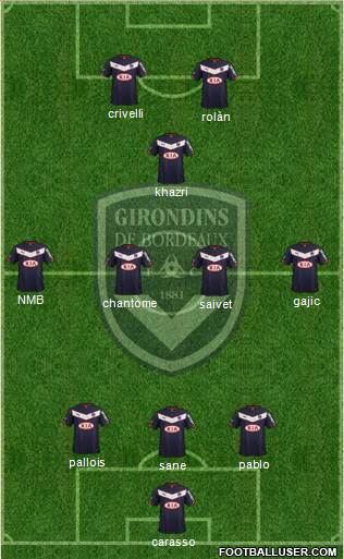 FC Girondins de Bordeaux Formation 2015