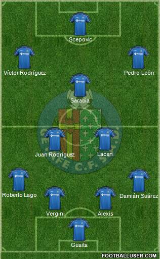 Getafe C.F., S.A.D. Formation 2015