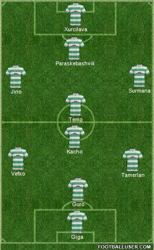 Celtic Formation 2015
