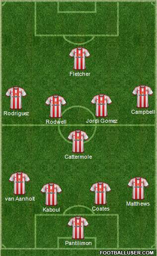 Sunderland Formation 2015