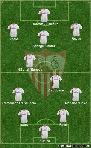 Sevilla F.C., S.A.D. Formation 2015