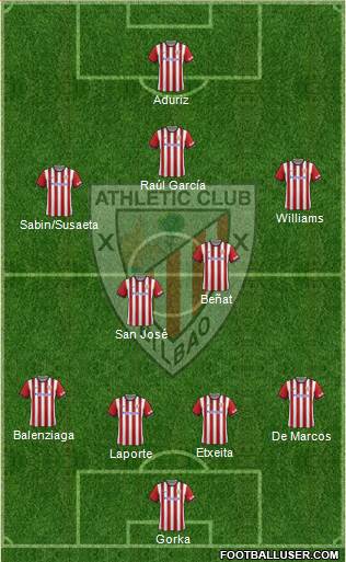 Athletic Club Formation 2015