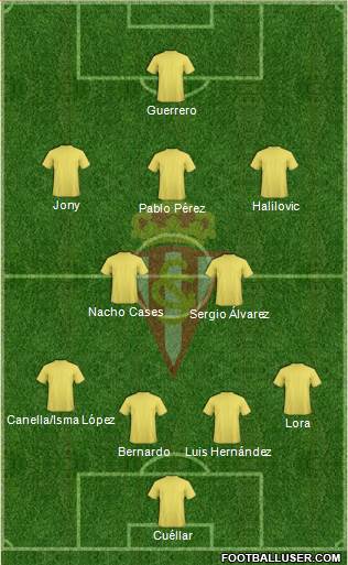 Real Sporting S.A.D. Formation 2015