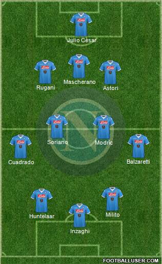 Napoli Formation 2015