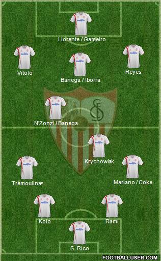 Sevilla F.C., S.A.D. Formation 2015