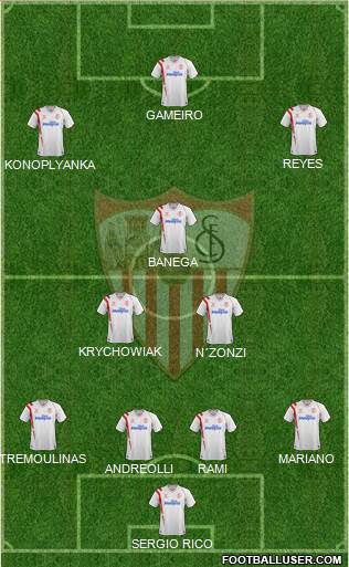 Sevilla F.C., S.A.D. Formation 2015