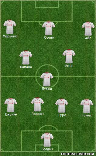Liverpool Formation 2015