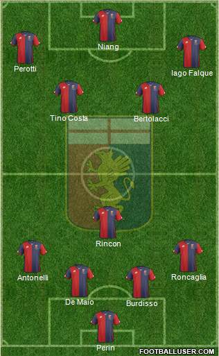 Genoa Formation 2015
