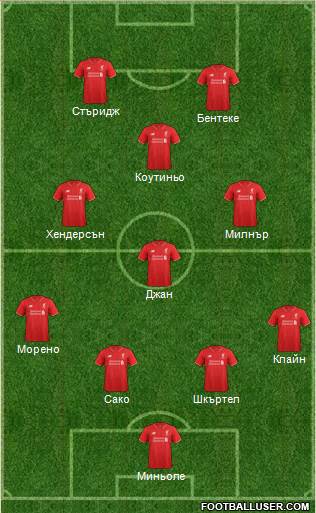 Liverpool Formation 2015