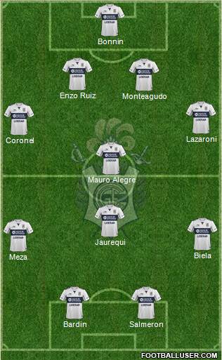 Gimnasia y Esgrima de La Plata Formation 2015