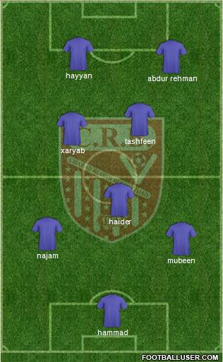 Chabab Riadhi Belouizdad Formation 2015