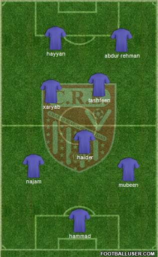 Chabab Riadhi Belouizdad football formation