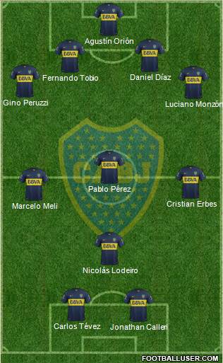 Boca Juniors Formation 2015