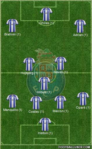 Futebol Clube do Porto - SAD Formation 2015