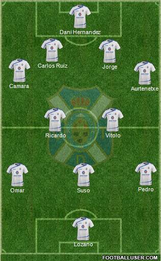 C.D. Tenerife S.A.D. Formation 2015