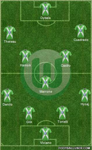 VfL Wolfsburg Formation 2015