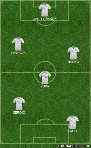 Clyde Formation 2015