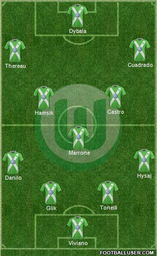 VfL Wolfsburg Formation 2015