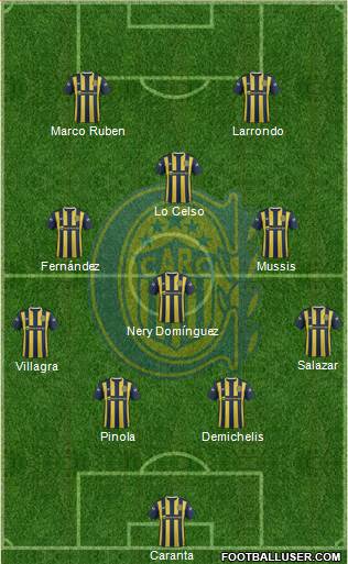 Rosario Central Formation 2015