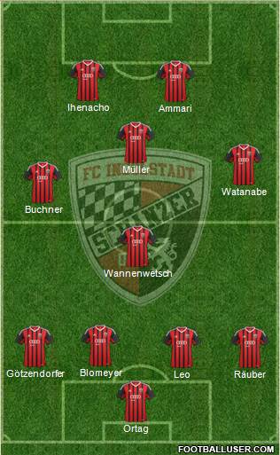 FC Ingolstadt 04 Formation 2015