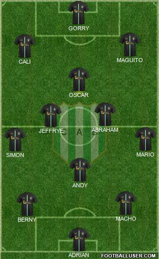 Banfield Formation 2015