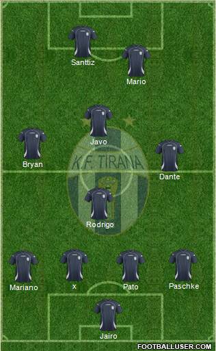 KF Tirana Formation 2015