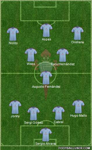 R.C. Celta S.A.D. Formation 2015