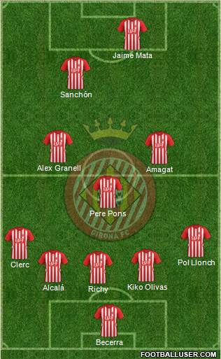 F.C. Girona Formation 2015