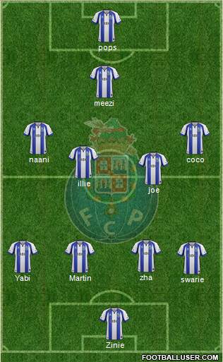 Futebol Clube do Porto - SAD Formation 2015