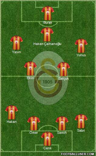 Galatasaray SK Formation 2015