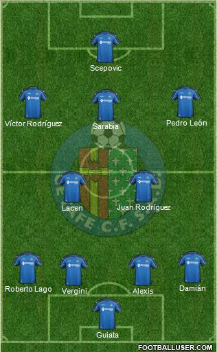 Getafe C.F., S.A.D. Formation 2015