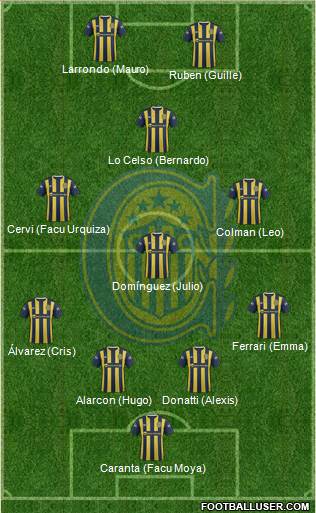 Rosario Central Formation 2015