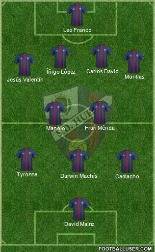 S.D. Huesca Formation 2015