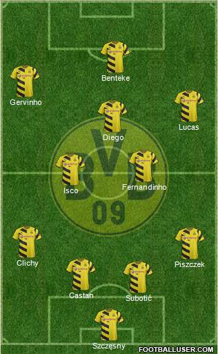 Borussia Dortmund Formation 2015